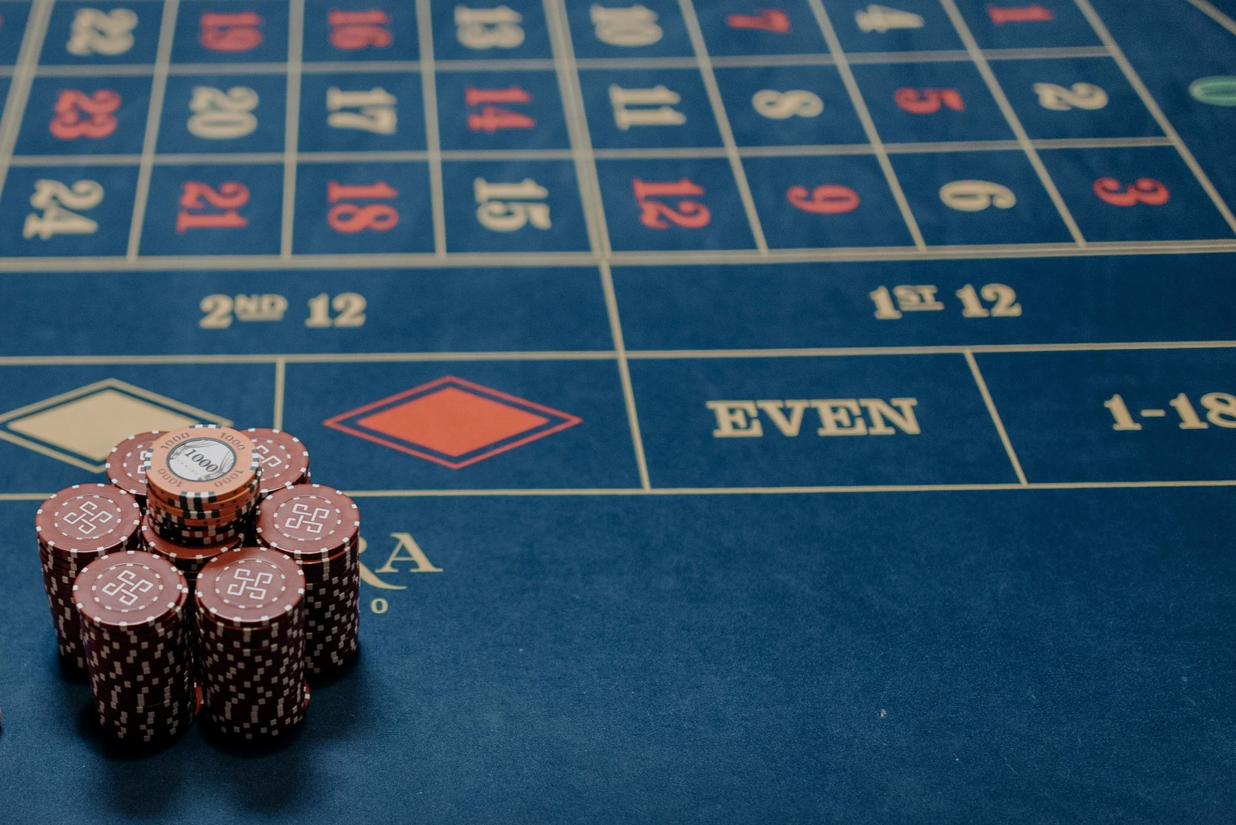 Bwin casino con ruleta y fichas